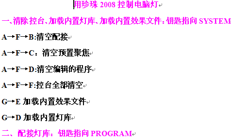 点击放大图形