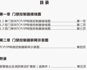 点击放大图形