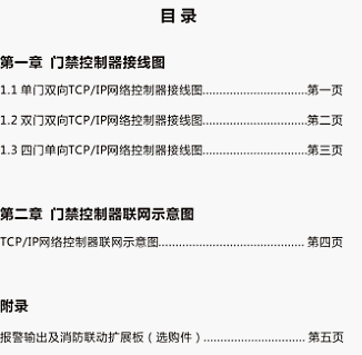 点击放大图形