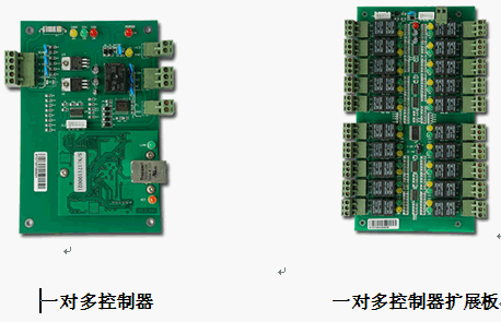 点击放大图形