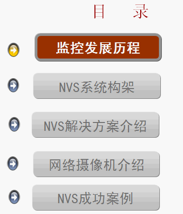 点击放大图形