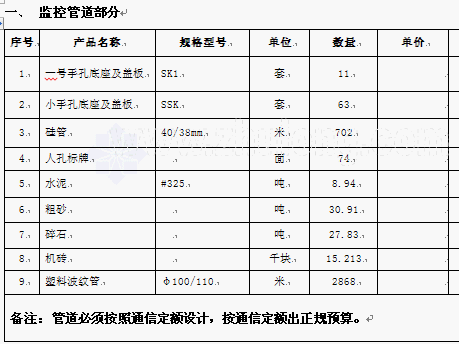 点击放大图形