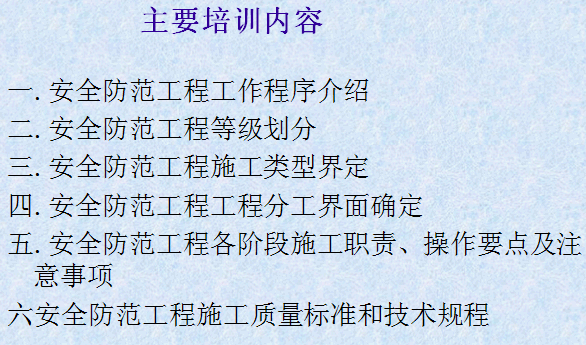 点击放大图形