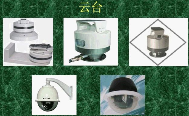 点击放大图形