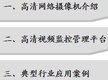 点击放大图形