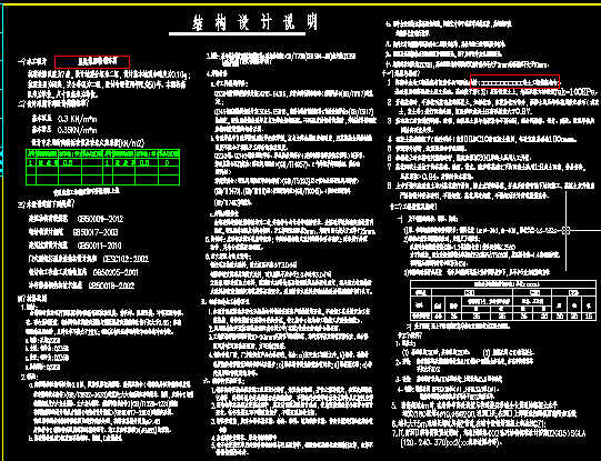 点击放大图形