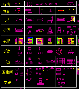 点击放大图形