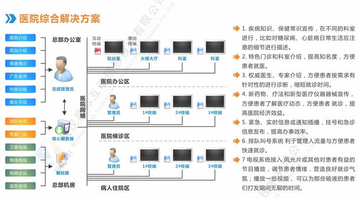 QQ截图20130729165632