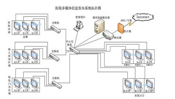 QQ截图20130731151531