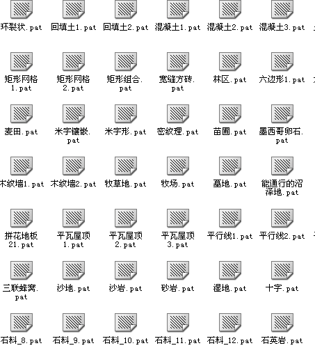 点击放大图形