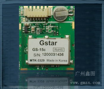 GS-15c