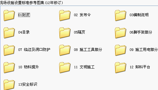 点击放大图形