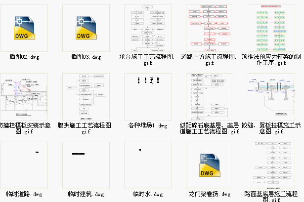 点击放大图形