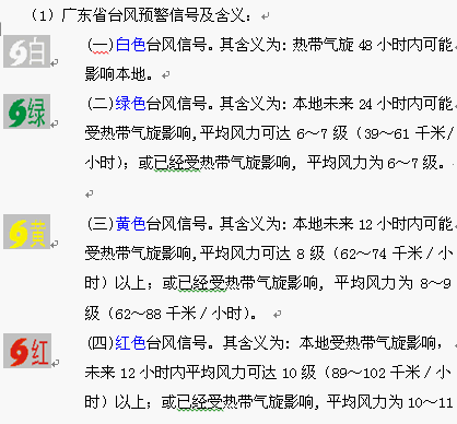 点击放大图形