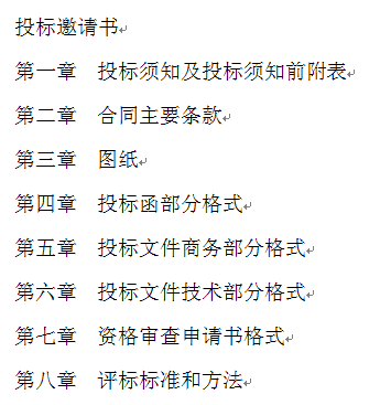 点击放大图形