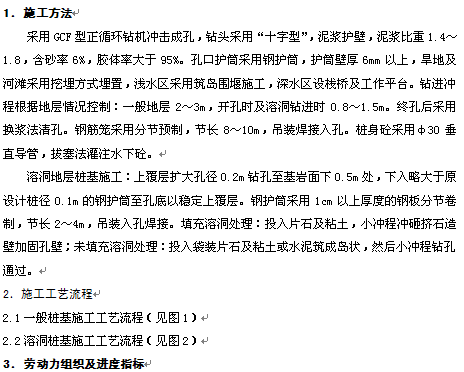 点击放大图形