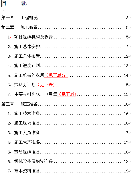 点击放大图形