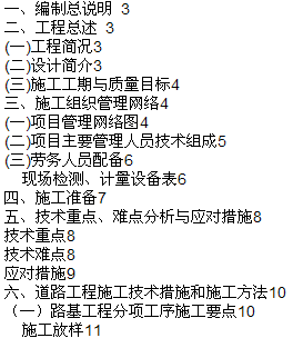 点击放大图形