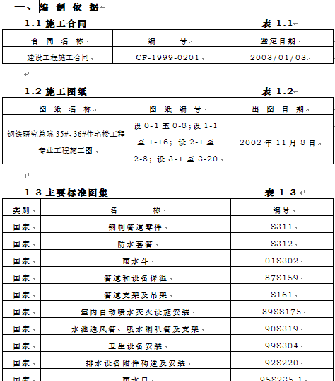 点击放大图形