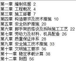 点击放大图形