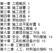 点击放大图形