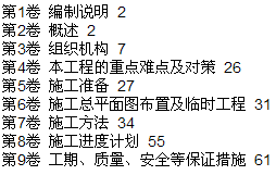 点击放大图形