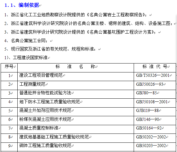 点击放大图形