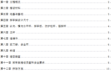 点击放大图形