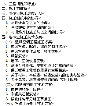 点击放大图形