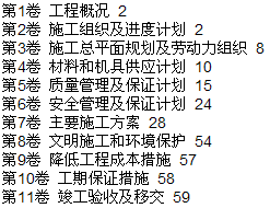 点击放大图形