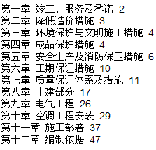 点击放大图形
