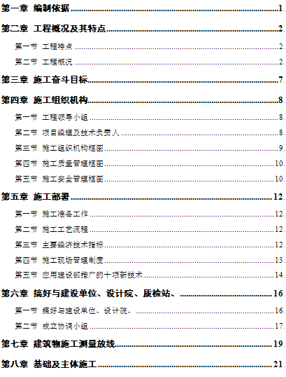 点击放大图形