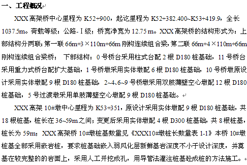 点击放大图形