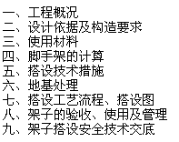 点击放大图形