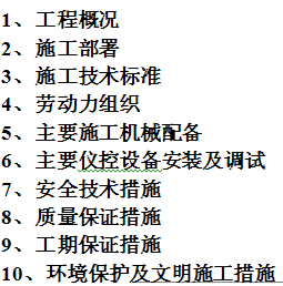 点击放大图形
