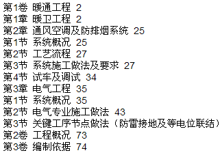 点击放大图形