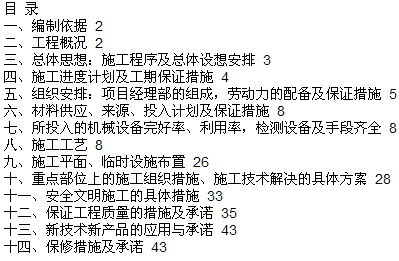 点击放大图形