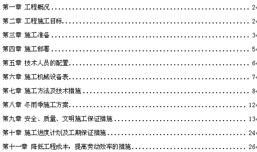 点击放大图形