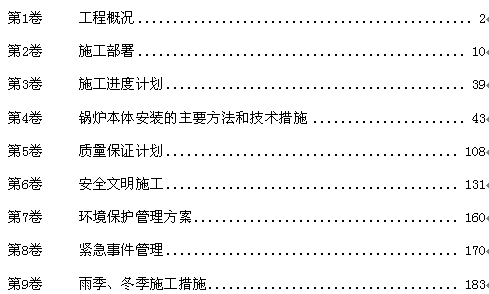 点击放大图形