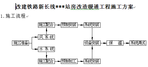 点击放大图形