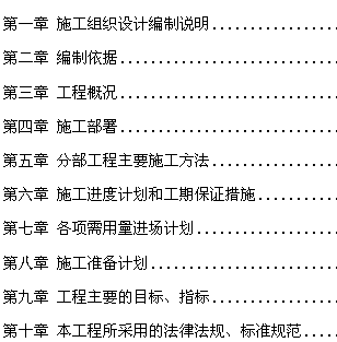 点击放大图形
