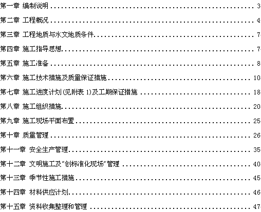 点击放大图形