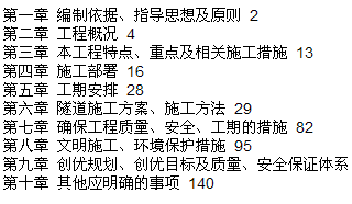点击放大图形