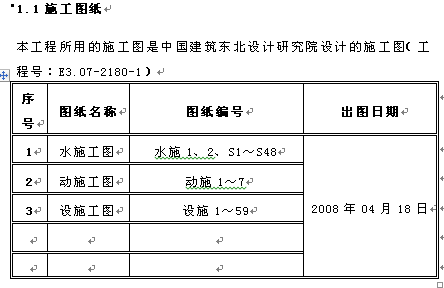 点击放大图形
