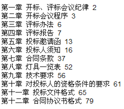 点击放大图形