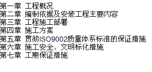点击放大图形