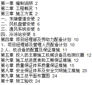 点击放大图形