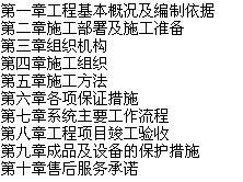 点击放大图形