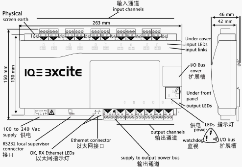 点击放大图形
