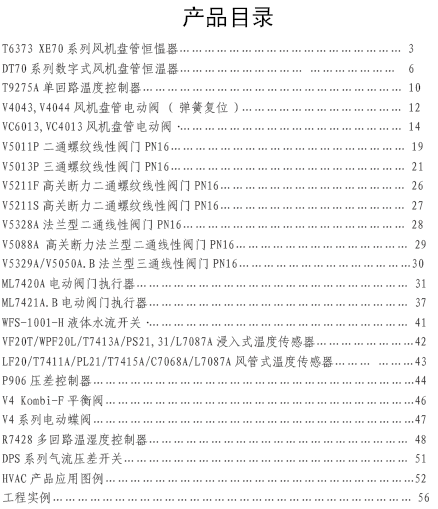 点击放大图形